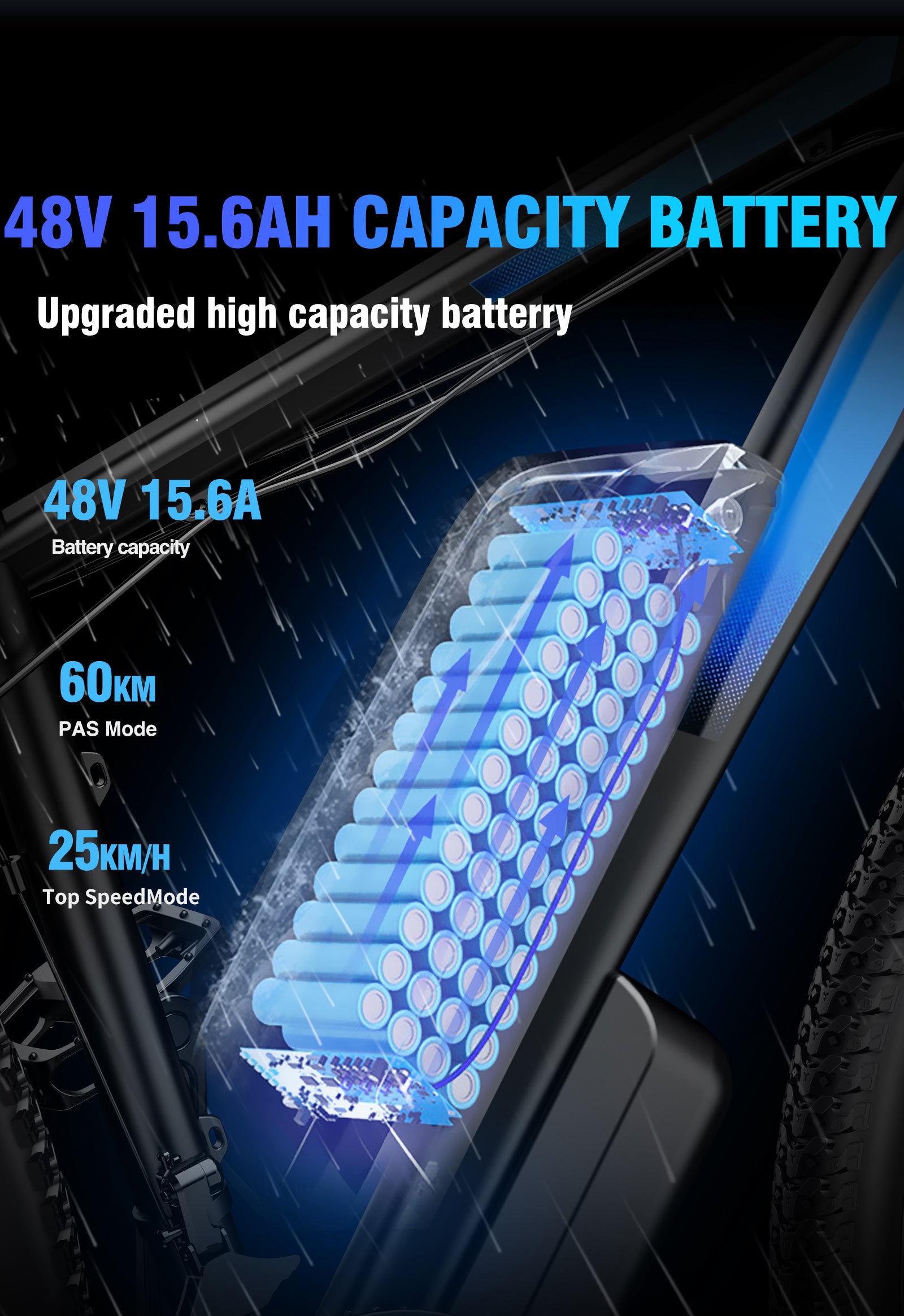 Ridstar S29 Pro 1000W Slimline Electric Bicycle