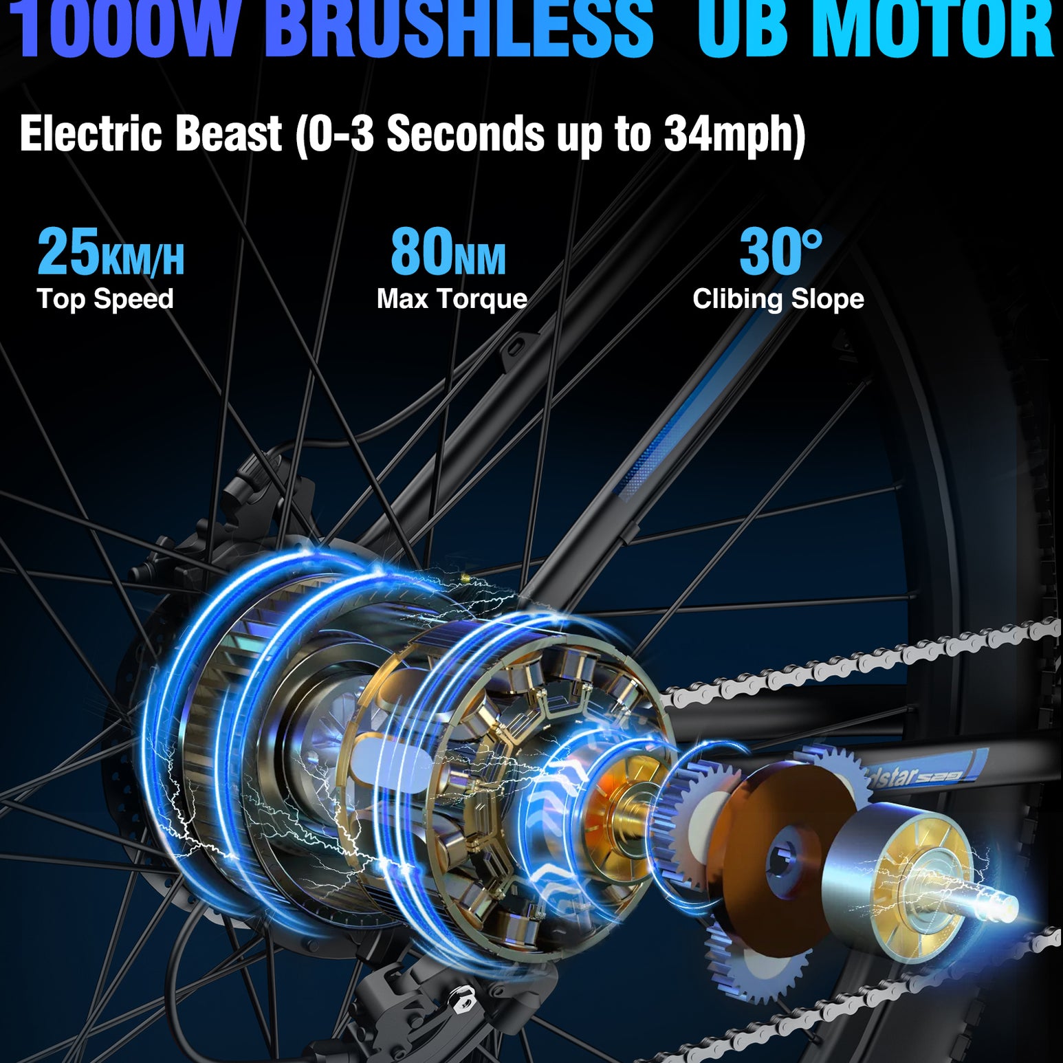 Ridstar S29 Pro 1000W Slimline Electric Bicycle