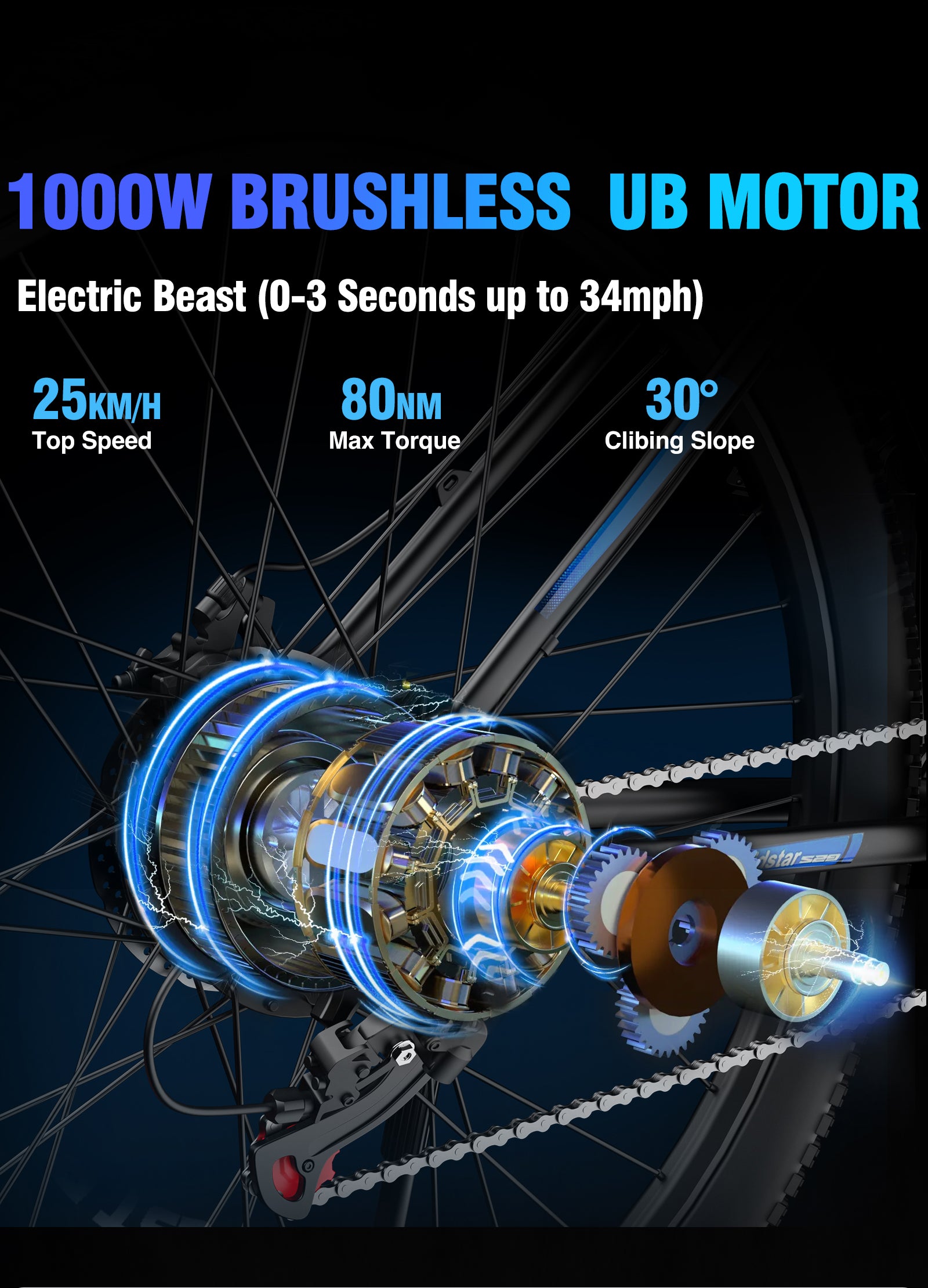 Ridstar S29 Pro 1000W Slimline Electric Bicycle