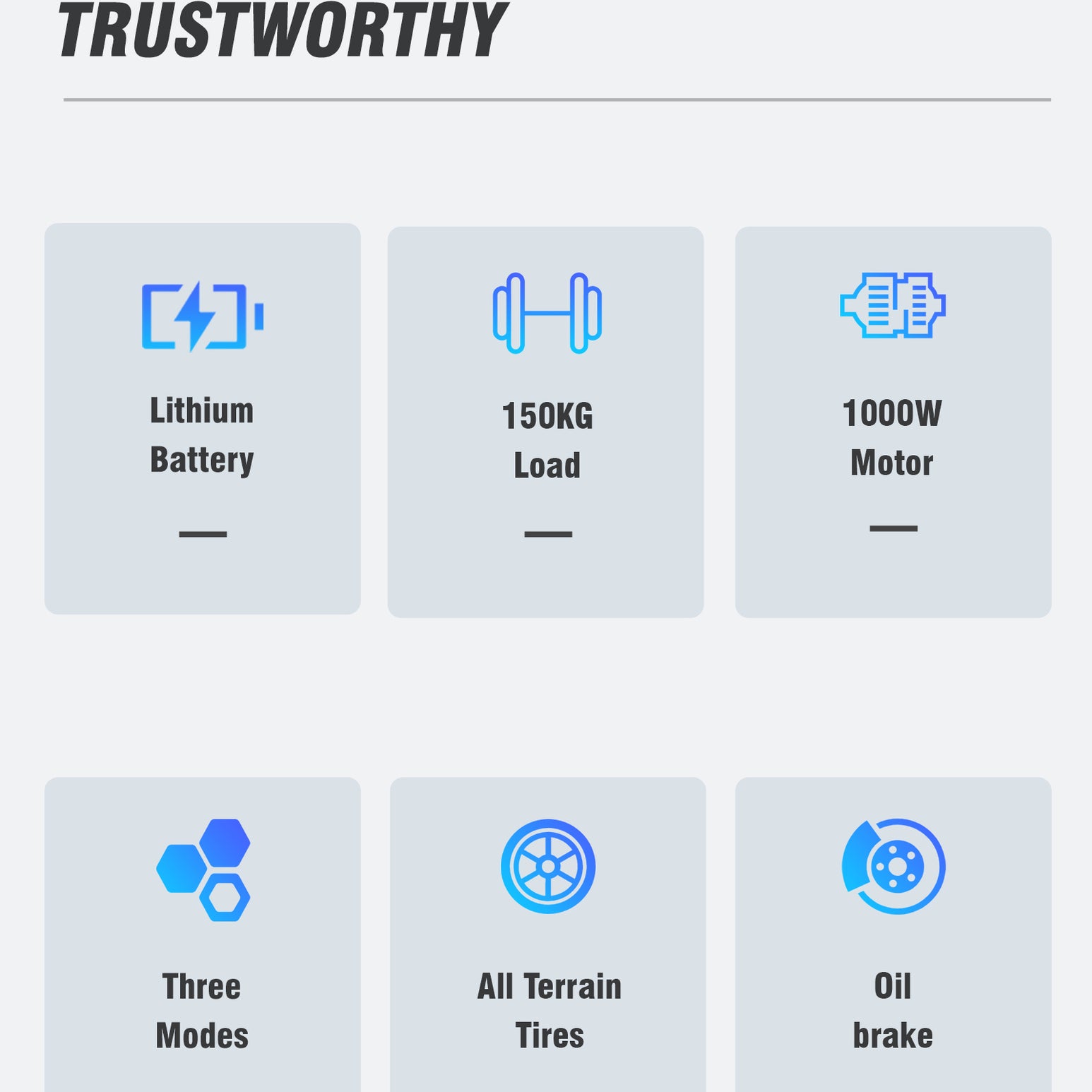 Ridstar S29 Pro 1000W Slimline Electric Bicycle