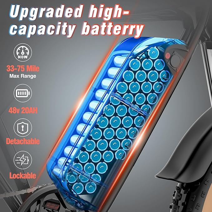 Bici elettrica per adulti, Q20 1500W 48V20AH Fat tire Electric Bike