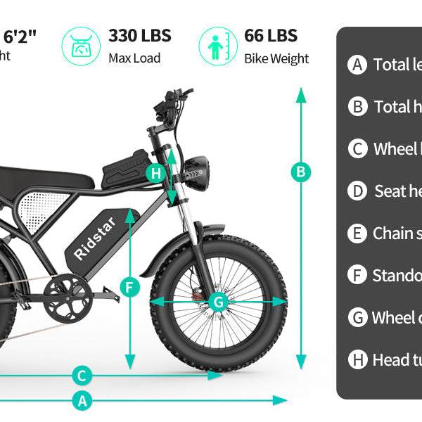 Ridstar Upgraded Q20 1500W Fat Tire Electric Bicycle